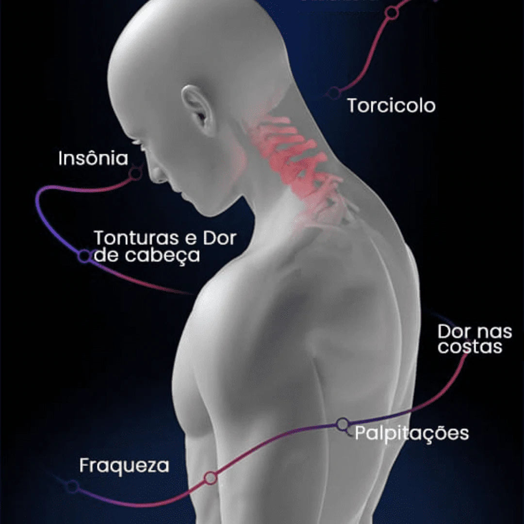 Device Relaxer® - Relaxador para Pescoço, Nuca e Ombros Wons Store 
